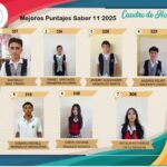 Mejores resultados ICFES 2025