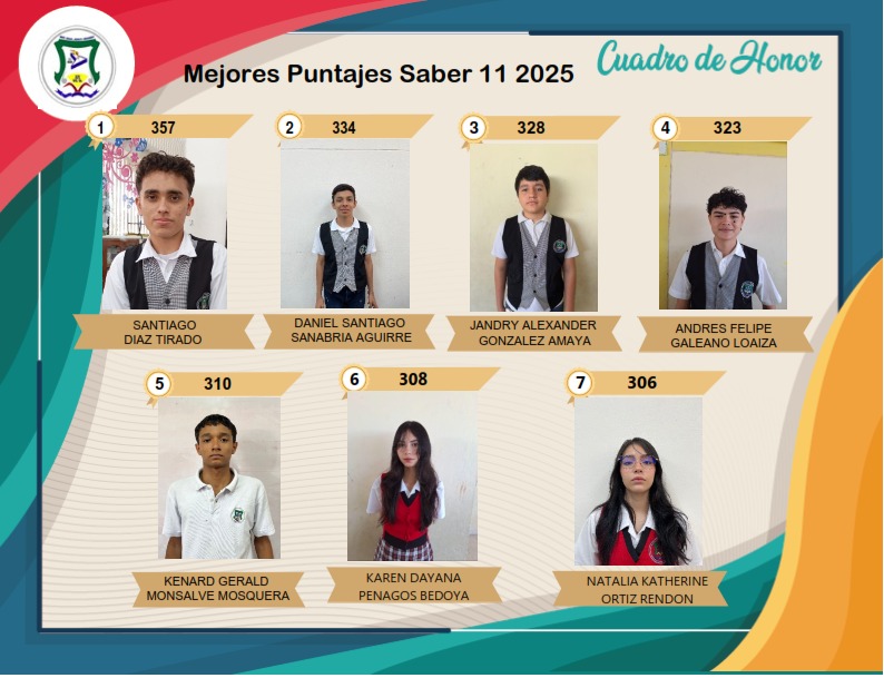 Mejores resultados ICFES 2025