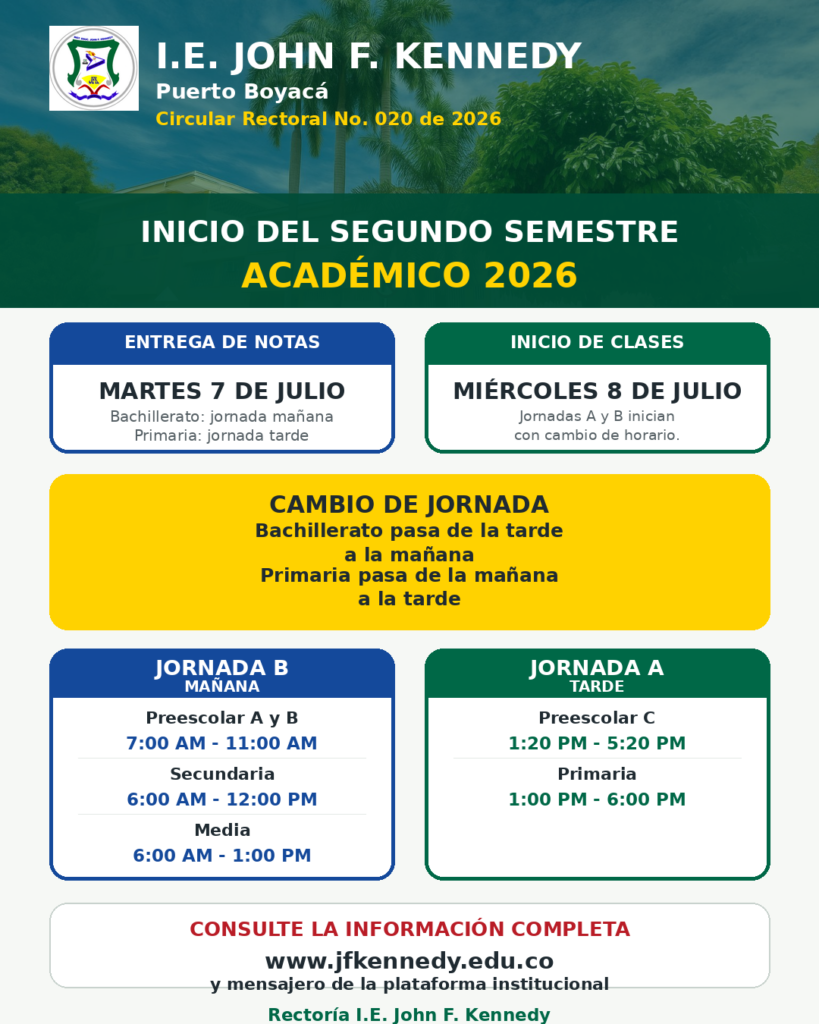 Póster informativo de la Institución Educativa John F. Kennedy de Puerto Boyacá sobre el inicio del segundo semestre académico 2026, según Circular Rectoral No. 020. Informa que la entrega de notas será el martes 7 de julio: bachillerato en jornada de la mañana y primaria en jornada de la tarde. El inicio de clases será el miércoles 8 de julio. Se comunica el cambio de jornada: bachillerato pasa de la tarde a la mañana y primaria pasa de la mañana a la tarde. Horarios: Jornada B, mañana: Preescolar A y B de 7:00 a. m. a 11:00 a. m., secundaria de 6:00 a. m. a 12:00 p. m. y media de 6:00 a. m. a 1:00 p. m. Jornada A, tarde: Preescolar C de 1:20 p. m. a 5:20 p. m. y primaria de 1:00 p. m. a 6:00 p. m. Se indica consultar la información completa en www.jfkennedy.edu.co